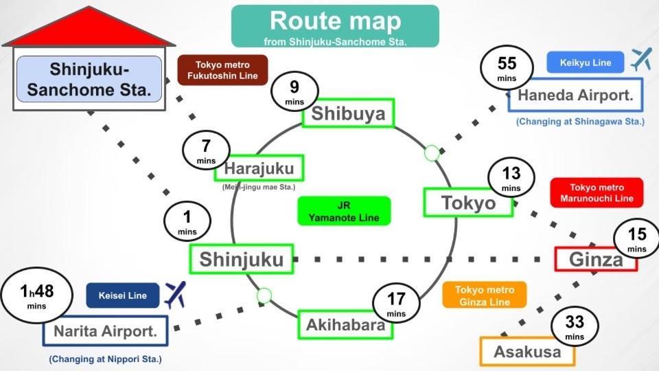 #8 3Mins To Station 1Stop To Shinjuku Central Shinjuku Apartment With Plenty Of Sunlight Tōkyō Extérieur photo